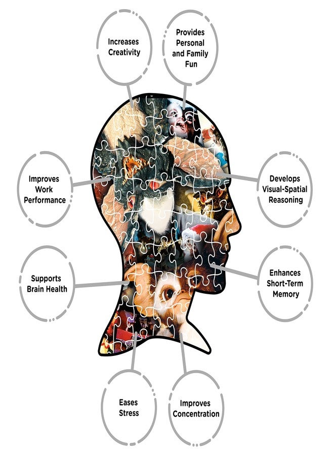 AQUARIUS Gremlins Puzzle (500 Piece Jigsaw Puzzle) - Glare Free - Precision Fit - Virtually No Puzzle Dust - Officially Licensed Gremlins Merchandise & Collectibles - 14 x 19 Inches - Image 5